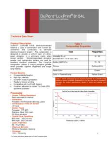 DuPont™ LuxPrint® 8154L ELECTROLUMINESCENT MATERIAL Technical Data Sheet Product Description