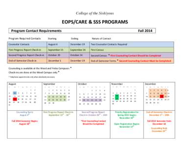College of the Siskiyous  EOPS/CARE & SSS PROGRAMS Program Contact Requirements  Fall 2014