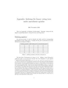 Appendix: Indexing the binary voting trees under amendment agendas 29th November 2013 This is an appendix to Lehtinen (forthcoming): “Strategic voting and the degree of path-dependence”, Group Decision and Negotiatio