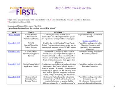 July 7, 2014 Week-in-Review  0 new public education-related bills were filed this week. 0 were initiated in the House; 0 was filed in the Senate. 0 House joint resolutions filed. Summary and Status of Previously Filed Bi