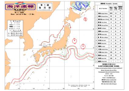 黒潮本流（Kuroshio Current) SEA ICE 21 Mar. NoObser. period:14 MarMar.
