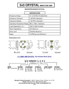 5x3 CRYSTAL MINIATURE SMD MICROPROCESSOR CRYSTAL SPECIFICATION Frequency Range  10 to 45 MHz (Fundamental)