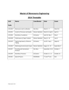 Master of Bioresource Engineering 2014 Timetable Unit Name
