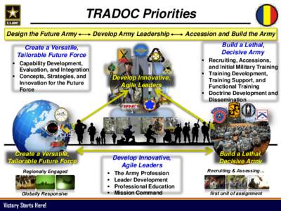 TRADOC Priorities Design the Future Army Develop Army Leadership  Accession and Build the Army