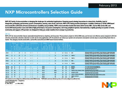 February[removed]NXP Microcontrollers Selection Guide NXP LPC family of microcontrollers is changing the landscape for embedded applications. Featuring award-winning innovations in connectivity, flexibility, level of Integ