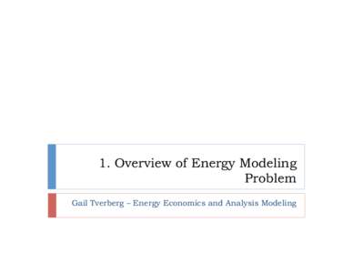1. Overview of Energy Modeling Problem Gail Tverberg – Energy Economics and Analysis Modeling We are reaching limits in many ways Oil –moving from easy to extract oil, to hard to extract