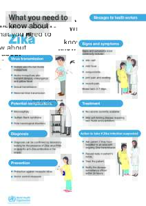 What you need to know about Zika  Messages for health workers