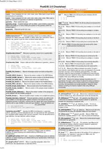 PostGIS 2.0 Cheat Sheet v2of 6 PostGIS 2.0 Cheatsheet New in this release 1 Enhanced in this release 2 Requires GEOS 3.3 or higherg33D support3d SQL-MMmm Supports geography G