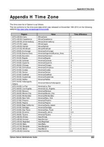 Appendix H Time Zone  Appendix H Time Zone The time zone list of Garoon is as follows. This list conforms to the time zone data which was released on November 18th 2012 on the following website:http://pecl.php.net/packag