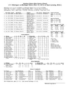 Hockey Game Box Score (Final) #11 Michigan vs Michigan State (Nov 10, 2012 at East Lansing, Mich.) Michigan[removed],[removed]CCHA) vs. Michigan State[removed],[removed]CCHA) Date: Nov 10, 2012 • Location: East Lansing, Mich