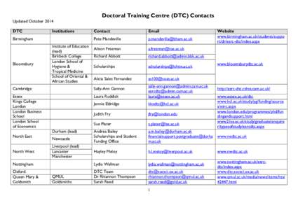 Doctoral Training Centre (DTC) Contacts Updated October 2014 DTC Institutions