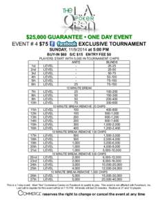 $25,000 GUARANTEE • ONE DAY EVENT EVENT # 4 $75 EXCLUSIVE TOURNAMENT SUNDAY, [removed]at 5:00 PM