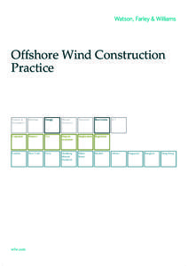 Offshore Wind Construction  Practice    Finance &  investment