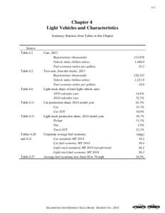 Transportation Energy Data Book: Edition 34, Chapter 4 - Light Vehicles and Characteristics