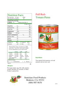 Full Red® Tomato Puree Nutrition Facts Serving Size 1/4 cup Servings Per Container