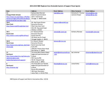 [removed]ISBE Regional Area Statewide System of Support Fiscal Agents