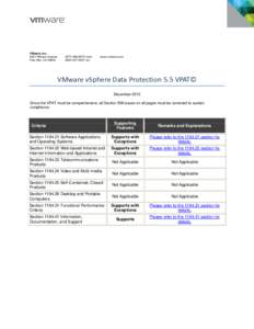 vSphere Data Protection 5.5 VPAT: VMware, Inc.