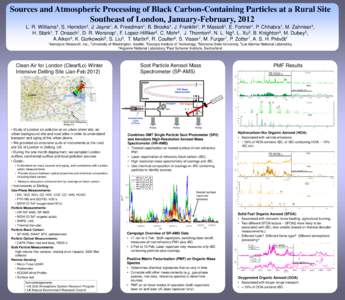 Sources and Atmospheric Processing of Black Carbon-Containing Particles at a Rural Site Southeast of London, January-February, 2012 L. R. Williams1, S. Herndon1, J. Jayne1, A. Freedman1, B. Brooks1, J. Franklin1, P. Mass
