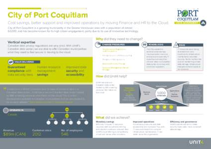 City of Port Coquitlam Cost savings, better support and improved operations by moving Finance and HR to the Cloud. LOCAL GOVERNMENT  City of Port Coquitlam is a growing municipality in the Greater Vancouver area with a p