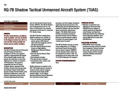 280  RQ-7B Shadow Tactical Unmanned Aircraft System (TUAS) INVESTMENT COMPONENT  Modernization