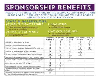 SPONSORSHIP Benefits  IN ADDTION TO INVESTING IN ONE OF THE LEADNG CULTURAL INSTITUIONS IN THE REGION, YOUR GIFT GIVES YOU UNIQUE AND VALUABLE BENFITS LINKED TO THE DONOR LEVELS BELOW