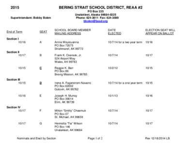2015  BERING STRAIT SCHOOL DISTRICT, REAA #2 PO Box 225 Unalakleet, Alaska[removed]Phone: [removed]Fax: [removed]
