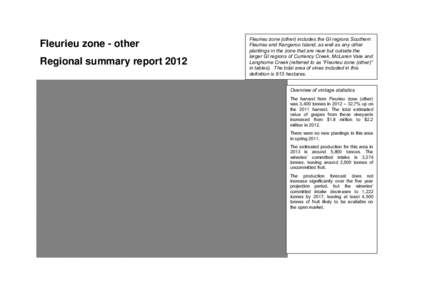 Fleurieu zone - other Regional summary report 2012 Fleurieu zone (other) includes the GI regions Southern Fleurieu and Kangaroo Island, as well as any other plantings in the zone that are near but outside the