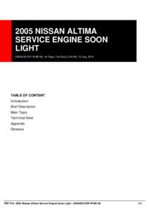 2005 NISSAN ALTIMA SERVICE ENGINE SOON LIGHT 2NASESLPDF-IPUB158 | 44 Page | File Size 2,316 KB | 13 Aug, 2016  TABLE OF CONTENT
