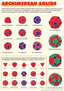 Archimedean solids are semi-regular solids in which every face is a regular polygon but not all of the same kind. The faces surrounding each vertex appear in the same order so that all the vertices are congruent to each 