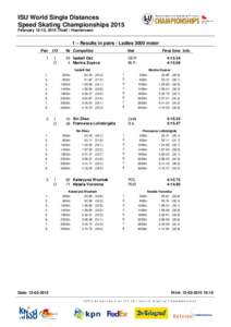 ISU World Single Distances Speed Skating Championships 2015 February 12-15, 2015 Thialf - Heerenveen 1 – Results in pairs - Ladies 3000 meter Pair