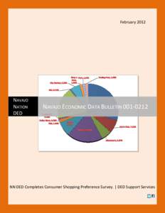 Navajo Economic Data Bulletin
