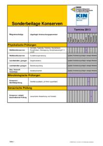 Sonderbeilage_KIN_130508.xlsx