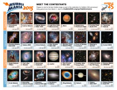 Hubble Mania 2015 Prediction Bracket