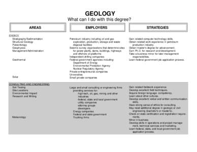 GEOLOGY What can I do with this degree? AREAS ENERGY Stratigraphy/Sedimentation Structural Geology