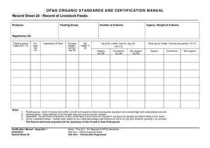 OF&G ORGANIC STANDARDS AND CERTIFICATION MANUAL Record Sheet 20 - Record of Livestock Feeds Producer: Feeding Group: