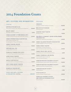 2014 Foundation Grants a r t , c u lt u r e a n d h u m a n i t i e s PROGRAM  C A P I TA L
