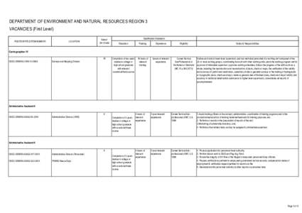 DEPARTMENT OF ENVIRONMENT AND NATURAL RESOURCES REGION 3 VACANCIES (First Level) POSITION TITLE/ITEM NUMBER LOCATION
