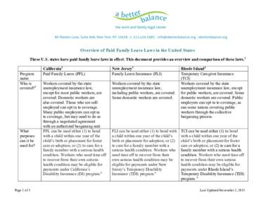 Overview of Paid Family Leave Laws in the United States Three U.S. states have paid family leave laws in effect. This document provides an overview and comparison of these laws.1 Program name Who is covered?5