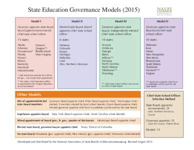Governance Models Chart August 2015.indd