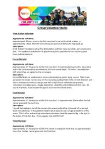 Group Volunteer Roles Drink Station Volunteer Approximate shift time: Approximately 2 hours prior to the first race start to set up the drink station, to approximately 1 hour after the last runner goes past your station,