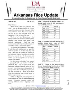 Arkansas Rice Update Dr. Jarrod Hardke, Dr. Gus Lorenz, Dr. Trent Roberts, and Dr. Bob Scott Crop Progress “We’re having a heat wave, a tropical heat wave.” Hot, but not quite that hot yet. Warm,