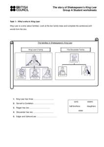 The story of Shakespeare’s King Lear Group A Student worksheets Task 1 – Who’s who in King Lear King Lear is a story about families. Look at the two family trees and complete the sentences with words from the box.