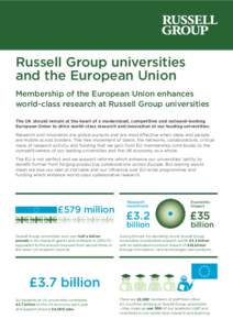 Russell Group universities and the European Union Membership of the European Union enhances world-class research at Russell Group universities The UK should remain at the heart of a modernised, competitive and outward-lo