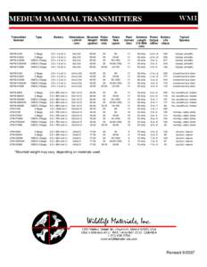 MEDIUM MAMMAL TRANSMITTERS Transmitter Number Dimensions Mounted Pulse LxWxH