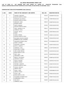 ALL INDIA PROVISIONAL MERIT LIST LIST OF FIRST 25 TOP RANKERS WHO HAVE PASSED ALL PAPERS OF EXECUTIVE Syllabus) EXAMINATIONS WITHOUT EXEMPTION IN ANY PAPER, IN ONE SITTING, IN DECEMBER , 2013 :