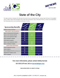 April 20, 2017  State of the City The national picture is important, but what about the outlook of your community and your customer base? Each year, the Springfield mayor provides a State of the City address that provide