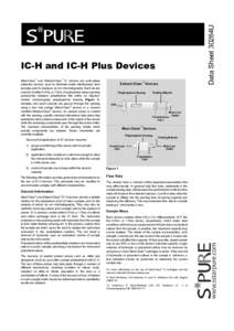 Data Sheet 30264U  IC-H and IC-H Plus Devices Maxi-Clean™ and Extract-Clean™ IC devices are solid-phase extraction devices used to eliminate matrix interferences from samples prior to analyses by ion chromatography. 