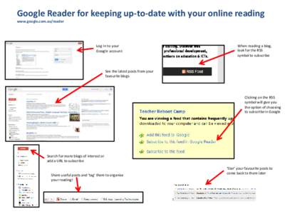 Google Reader for keeping up-to-date with your online reading www.google.com.au/reader Log in to your Google account