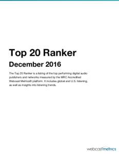 Top 20 Ranker December 2016 The Top 20 Ranker is a listing of the top performing digital audio publishers and networks measured by the MRC Accredited Webcast Metrics® platform. It includes global and U.S. listening, as 