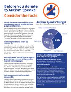 Before you donate to Autism Speaks, Consider the facts Autism Speaks’ Budget  Very little money donated to Autism